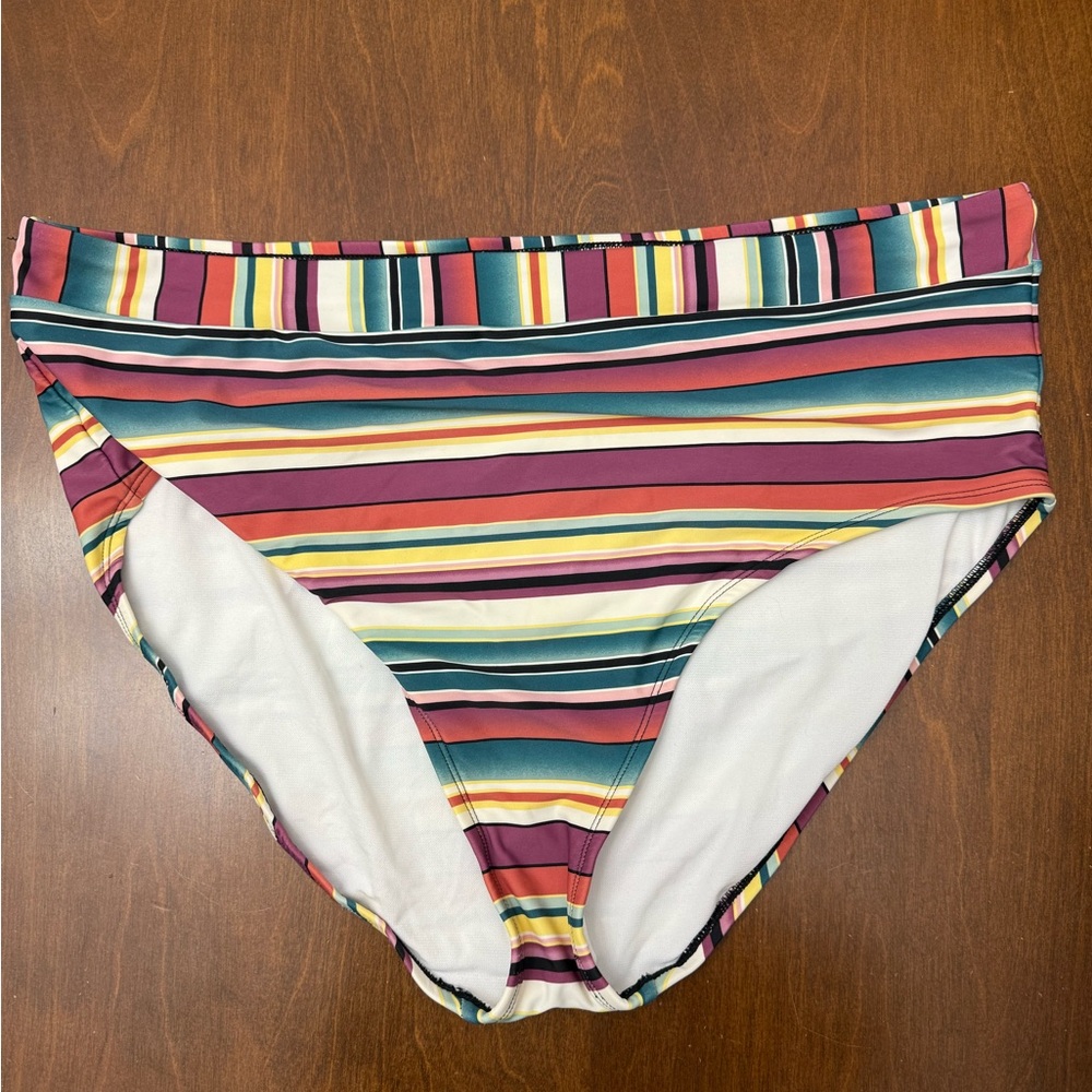 Wonderly Striped Bathing Suit Bottoms Size XXL